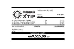 Novi Sad, Kosančić Ivana 1