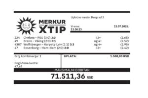 tiket