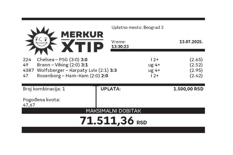 tiket