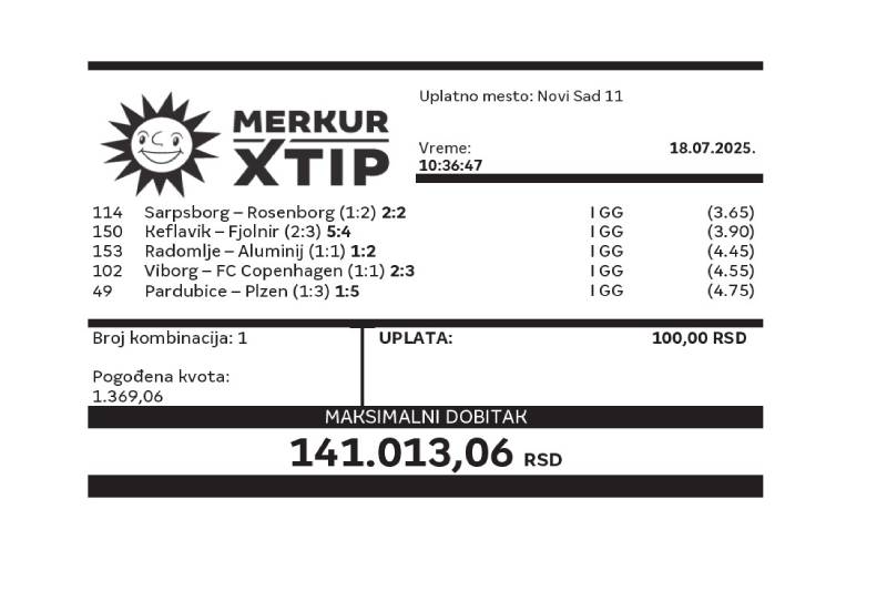 Supertiket, tiket