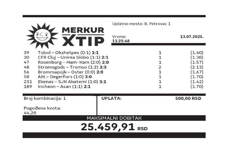 tiket