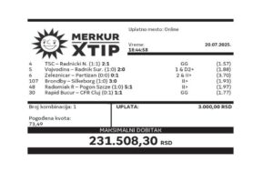 tiket