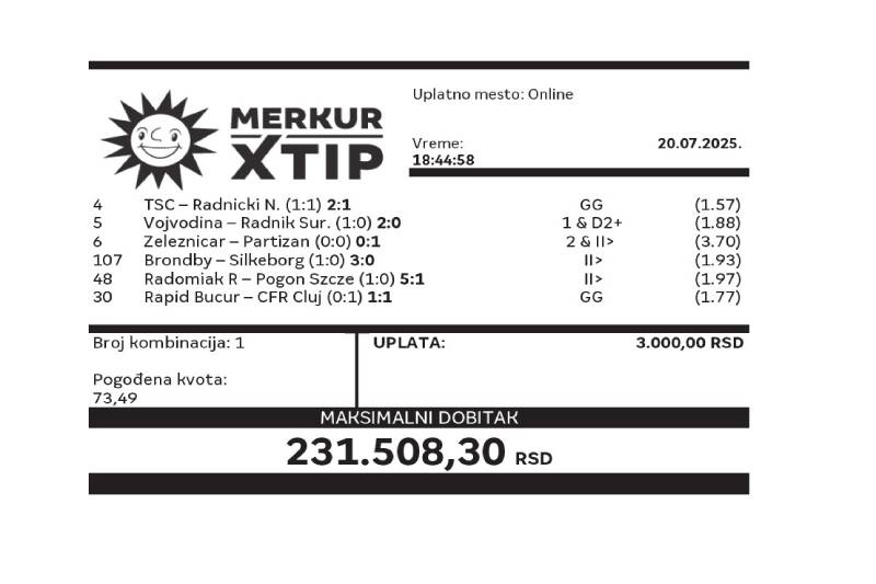 tiket