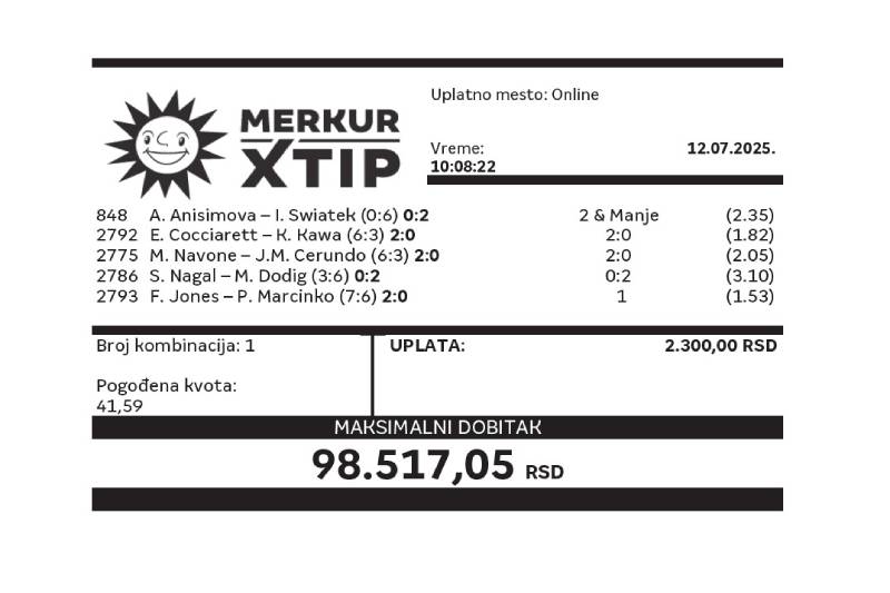 tiket