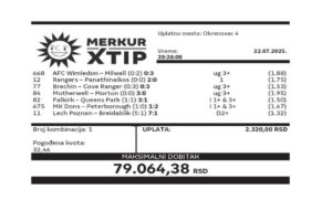 tiket