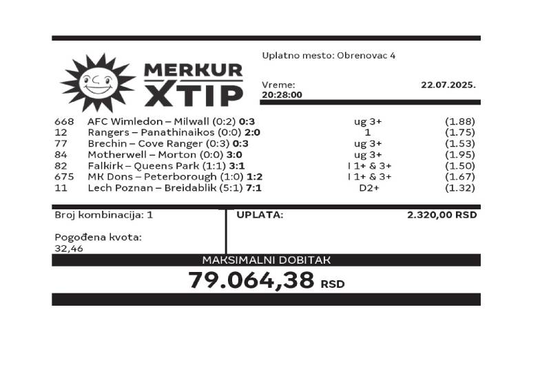 tiket