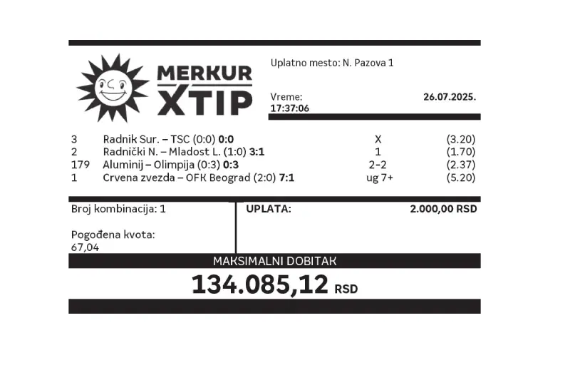 tiket
