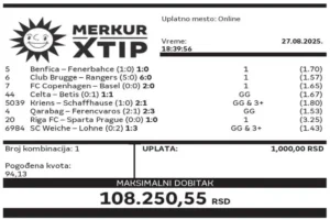 MerkurXtip, Dobitni tiket, Tiket, Supertiket, Kvote