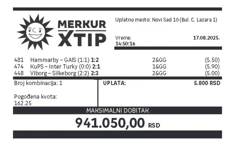 Supertiket