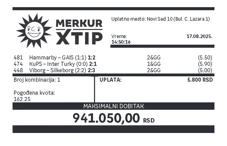 Supertiket