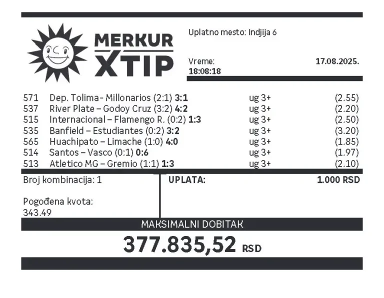 Supertiket 2