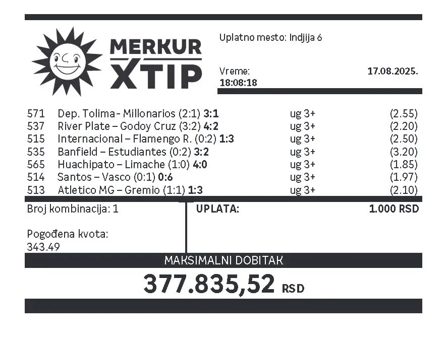 Supertiket 2