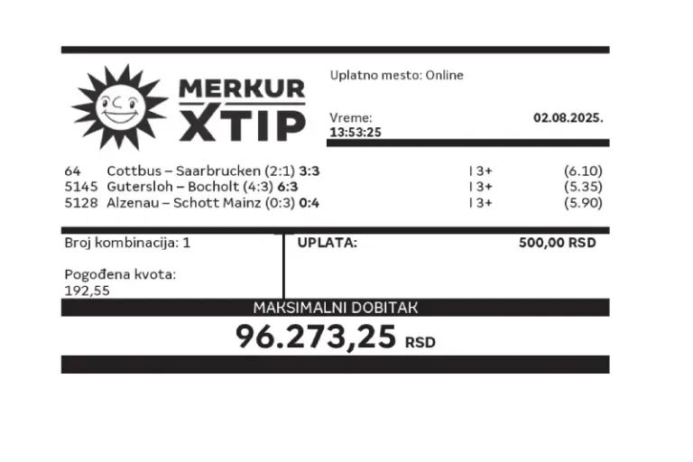 Tiket, dobitni tiket, supertiket, MerkurXtip