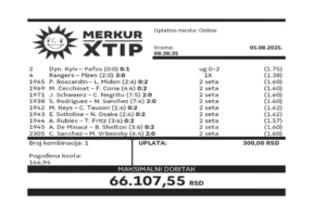 Tiket, Dobitni tiket, supertiket. kvote, MerkurXtip