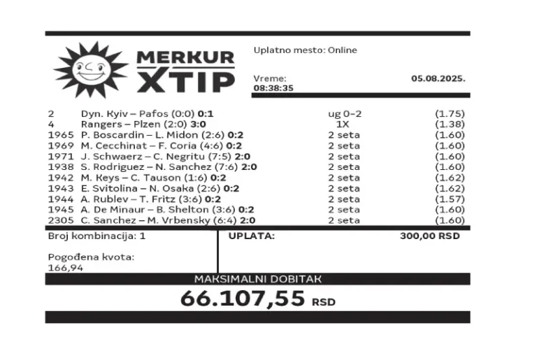 Tiket, Dobitni tiket, supertiket. kvote, MerkurXtip