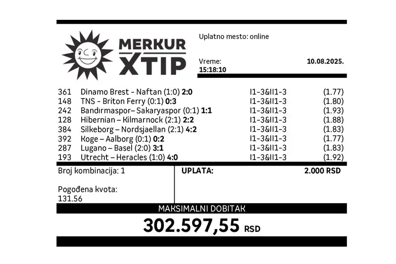 Tiket, Dobitni tiket, supertiket. kvote, MerkurXtip