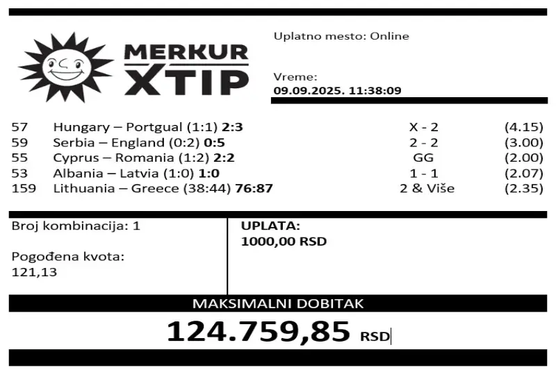 Supertiket, Dobitni tiket, MerkurXtip