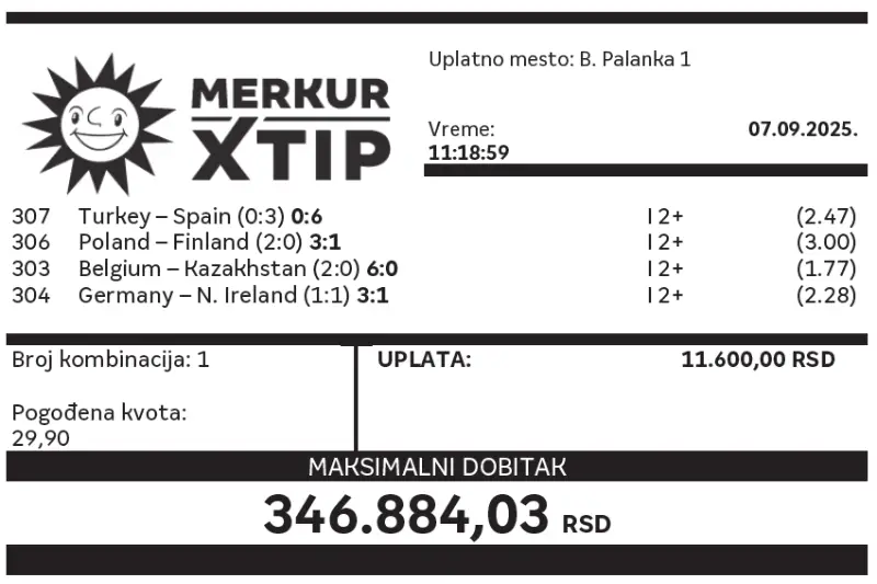 MerkurXtip, Dobitni tiket, Supertiket