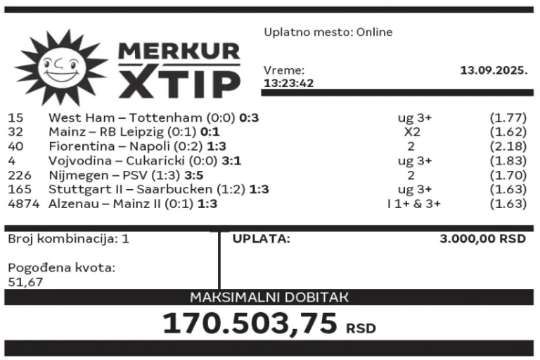 MerkurXtip, Dobitni tiket, Supertiket