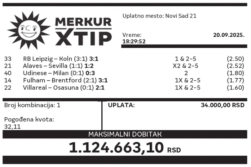 Dobitni tiket, MerkurXtip, Supertiket