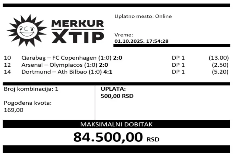 Supertiket, Dobitni tiket, MerkurXtip
