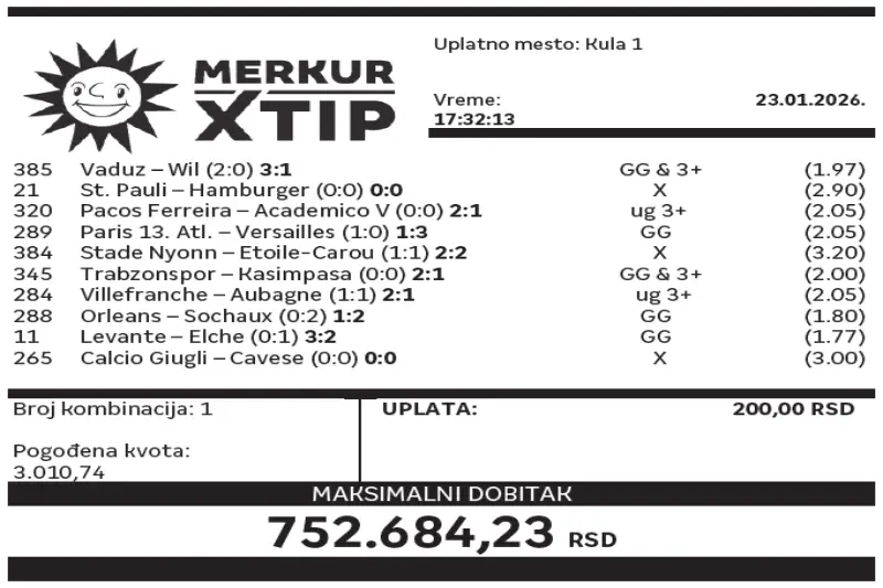 Dobitni tiket, Dobitni tiketi, Supertiket, MerkurXtip