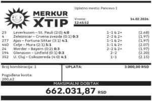 Dobitni tiket, Dobitni tiketi, Super tiket, Najbolje kvote, MerkurXtip