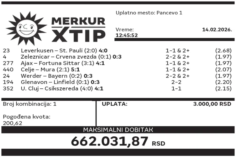Dobitni tiket, Dobitni tiketi, Super tiket, Najbolje kvote, MerkurXtip