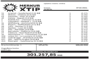Dobitni tiket, Super tiket, MerkurXtip, Najbolje kvote