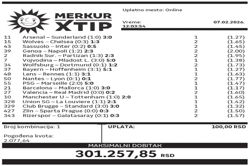 Dobitni tiket, Super tiket, MerkurXtip, Najbolje kvote