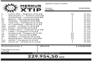 Dobitni tiket, Super tiket, MerkurXtip, Najbolje kvote