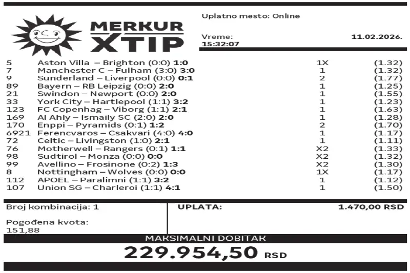 Dobitni tiket, Super tiket, MerkurXtip, Najbolje kvote