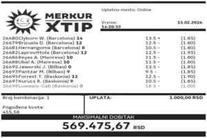 Dobitni tiket, Dobitni tiketi, Super tiket, Najbolje kvote, MerkurXtip