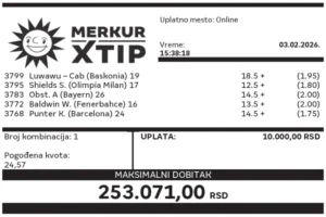 Dobitni tiket, Supertiket, MerkurXtip, Najbolje kvote