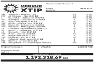 Dobitni tiket, Super tiket, MerkurXtip, Najbolje kvote
