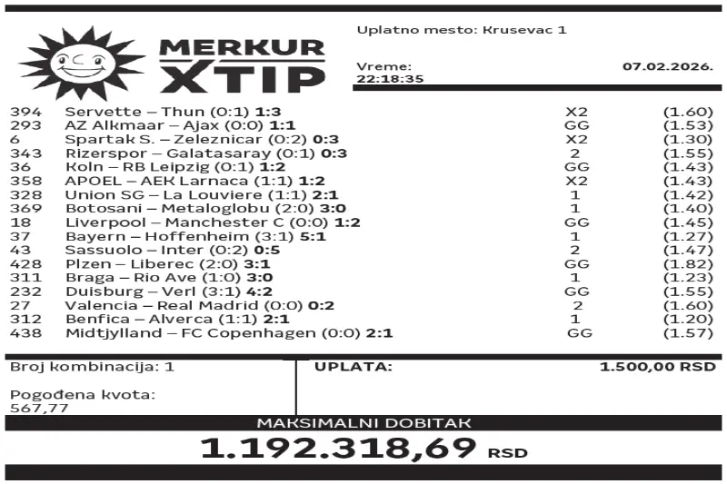 Dobitni tiket, Super tiket, MerkurXtip, Najbolje kvote
