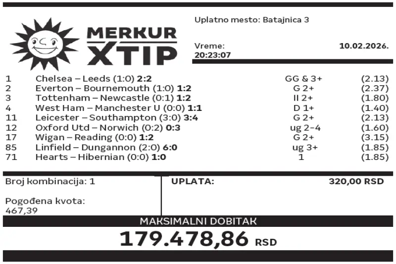 Dobitni tiket, Supertiket, MerkurXtip, Najbolje kvote