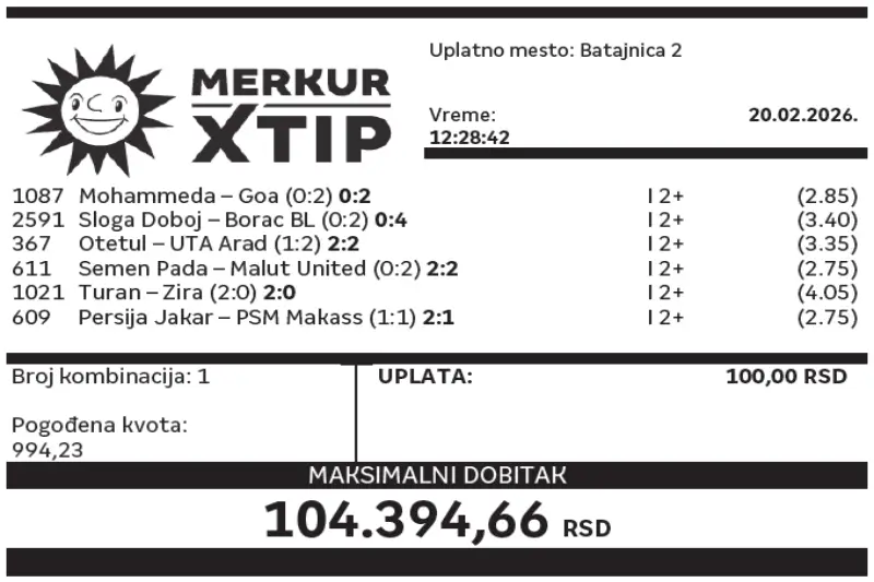 Dobitni tiketi, Dobitni tiket, Super tiket, Najbolje kvote, MerkurXtip