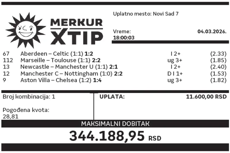 Dobitni tiket, Dobitni tiketi, Super tiket, Najbolje kvote, MerkurXtip