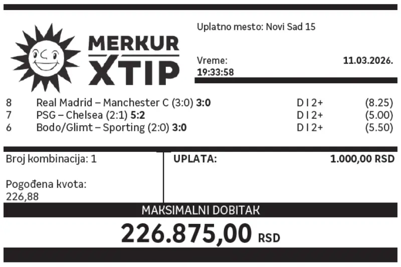 Dobitni tiket, Dobitni tiketi, Super tiket, Najbolje kvote, MerkurXtip