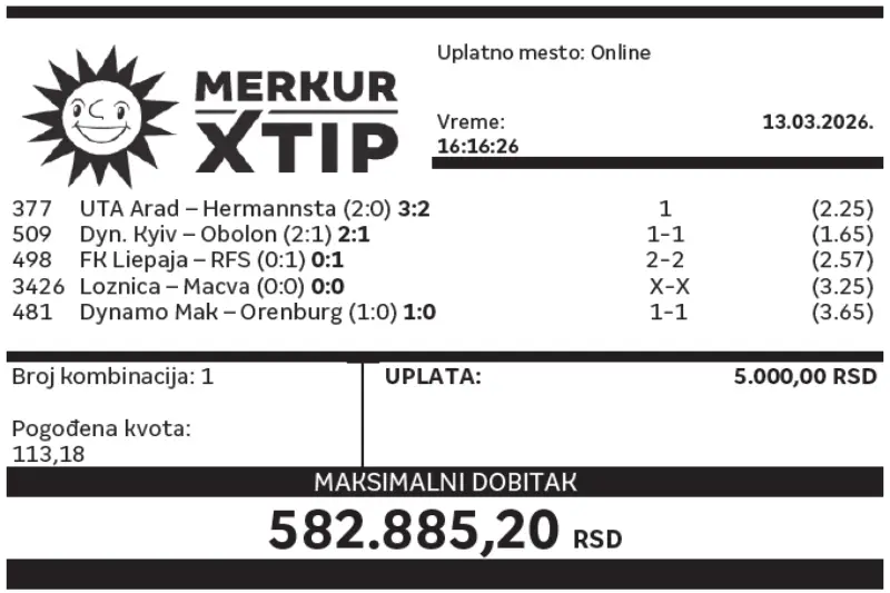 Dobitni tiket, Dobitni tiketi, Super tiket, Najbolje kvote, MerkurXtip