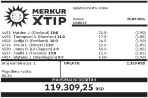 Dobitni tiket, Dobitni tiketi, Super tiket, najbolje kvote, MerkurXtip