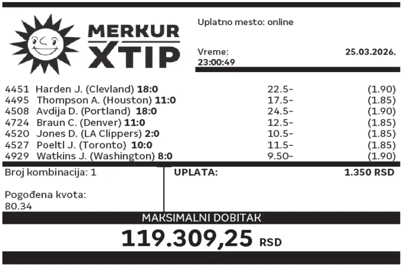 Dobitni tiket, Dobitni tiketi, Super tiket, najbolje kvote, MerkurXtip