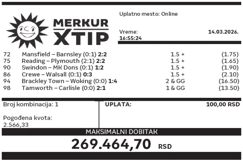 Dobitni tiketi, Dobitni tiket, Super tiket, Najbolje kvote, MerkurXtip