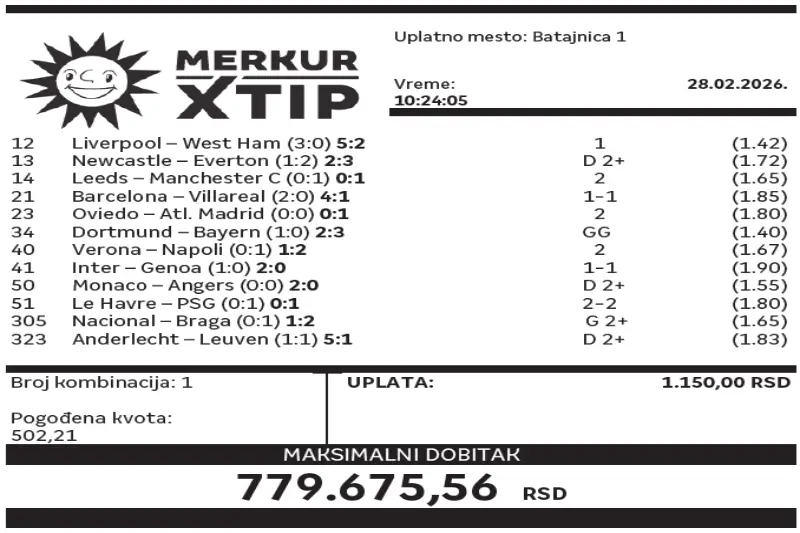 Dobitni tiketi, Dobitni tiket, Super tiket, Najbolje kvote, MerkurXtip