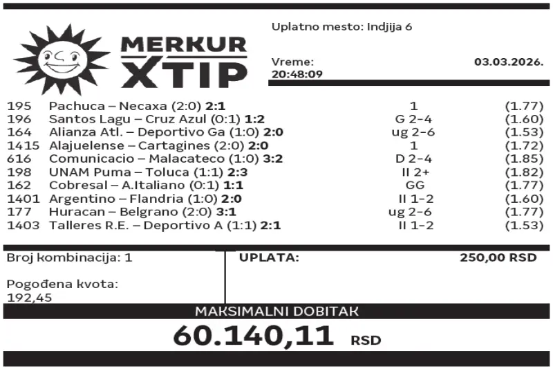 Dobitni tiket, Dobitni tiketi, Super tiket, Najbolje kvote, MerkurXtip