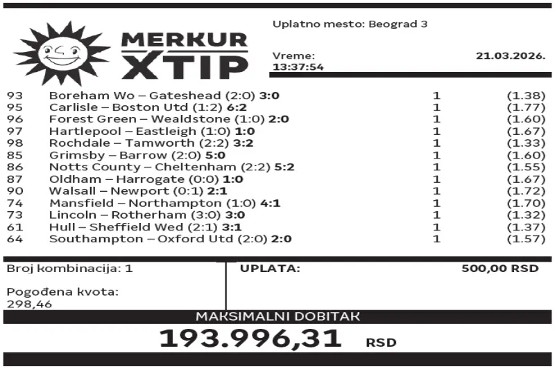 Dobitni tiket, Dobitni tiketi, Super tiket, Najbolje kvote, MerkurXtip