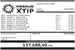 Dobitni tiket, Dobitni tiketi, Super tiket, Najbolje kvote, MerkurXtip