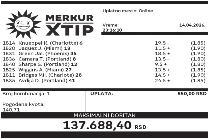 Dobitni tiket, Dobitni tiketi, Super tiket, Najbolje kvote, MerkurXtip