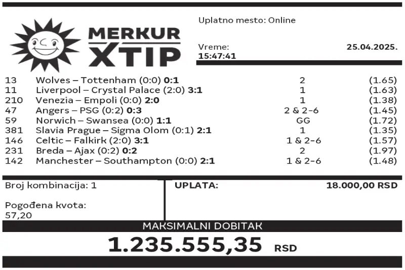 Dobitni tiketi, Dobitni tiket, Super tiket, Najbolje kvote, MerkurXtip